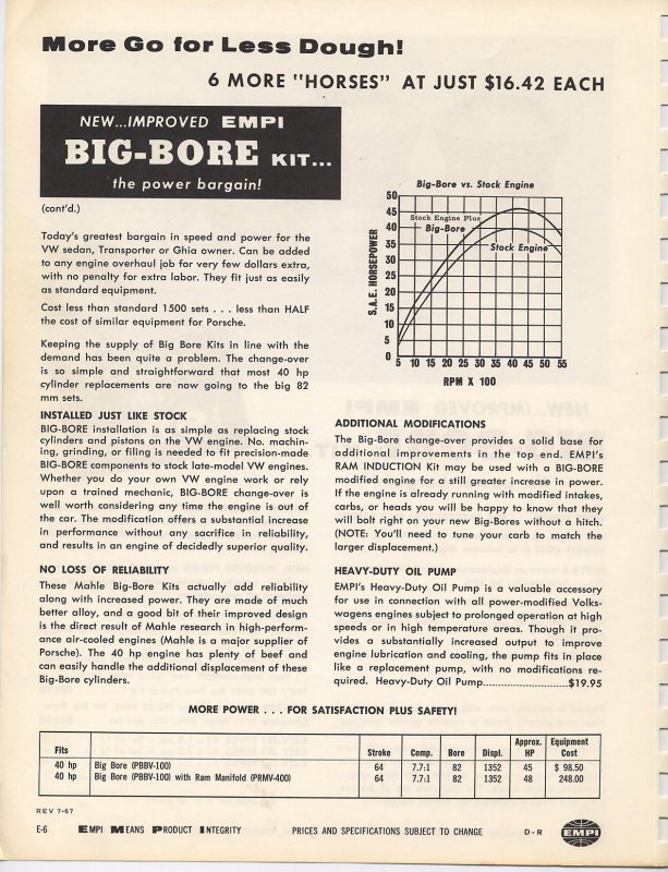 empi-catalog-1967-page (26).jpg